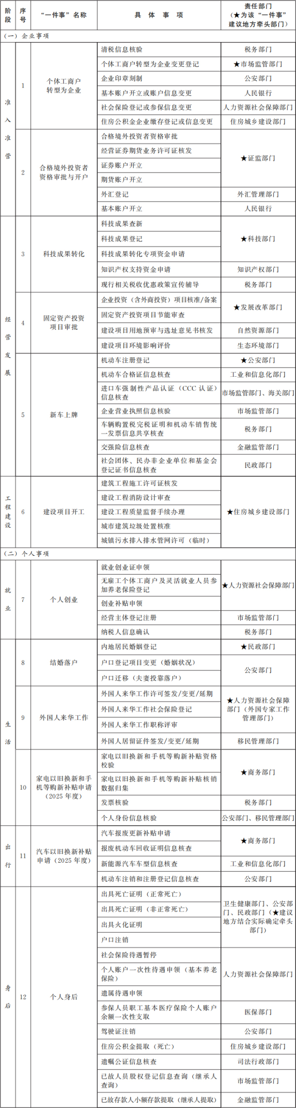 配资炒股开户网 俄称在第聂伯罗彼得罗夫斯克继续推进 乌方：与事实完全不符